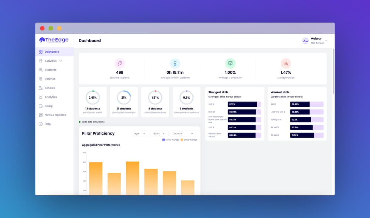 LMS - Platform